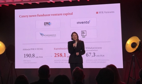 Szukasz pieniędzy dla swojego startupu? Te cztery fundusze VC mają 260 mln zł na inwestycje